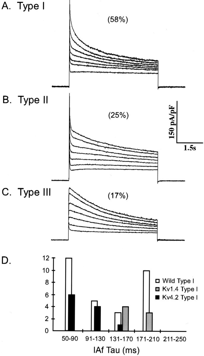 Fig. 9.