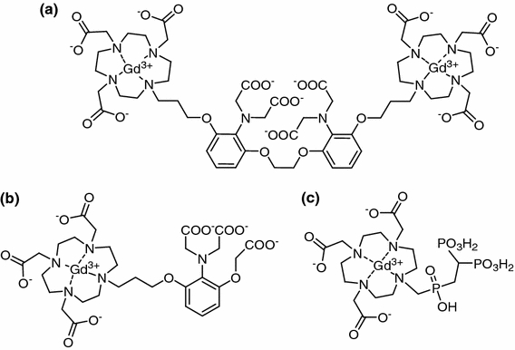 Figure 7