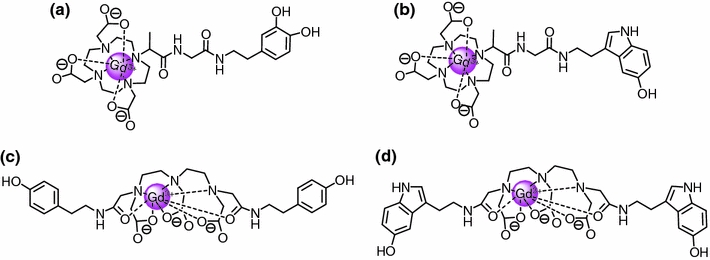 Figure 11