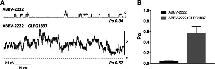 Fig. 6.