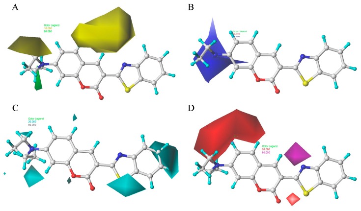 Figure 12