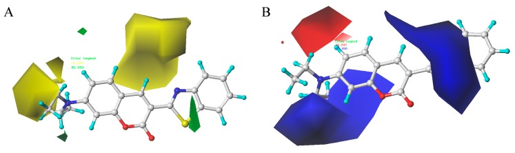 Figure 11