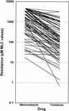 FIG. 1.