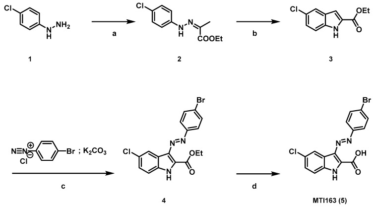 Scheme A1