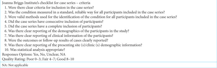 graphic file with name SNI-15-258-t002.jpg