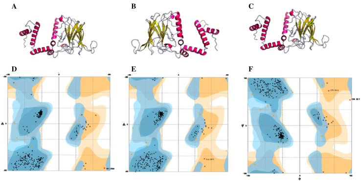 Fig. 8