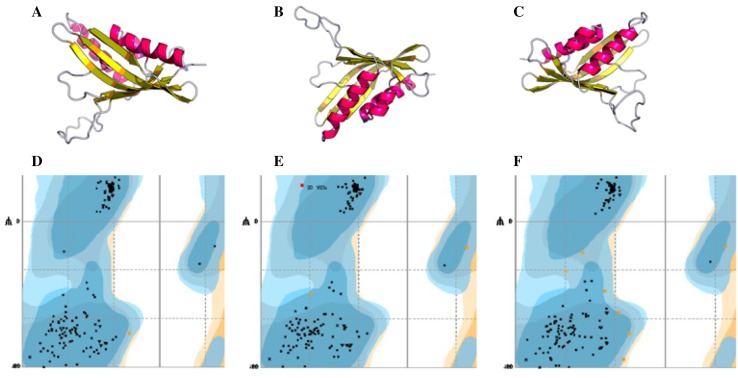 Fig. 9