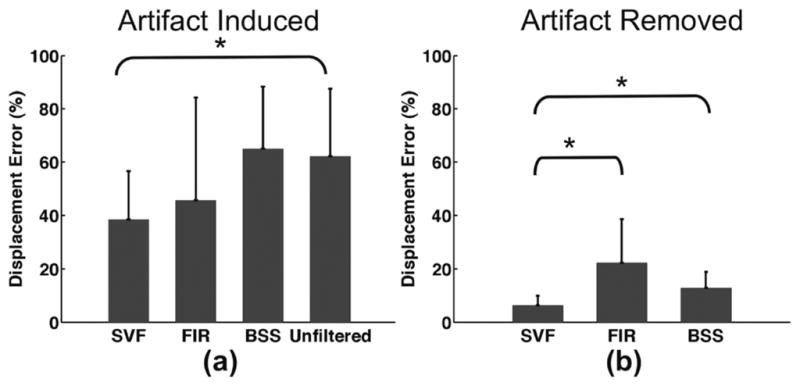 Fig. 16
