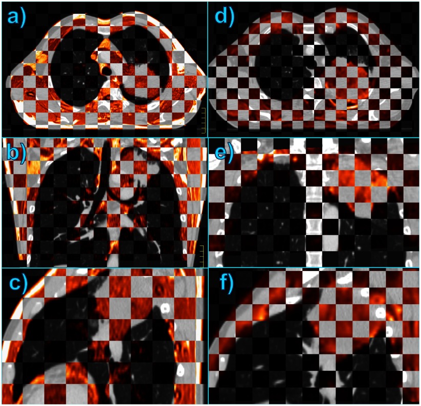 Figure 7.