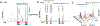 Figure 8: