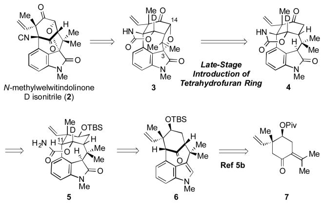 Scheme 2