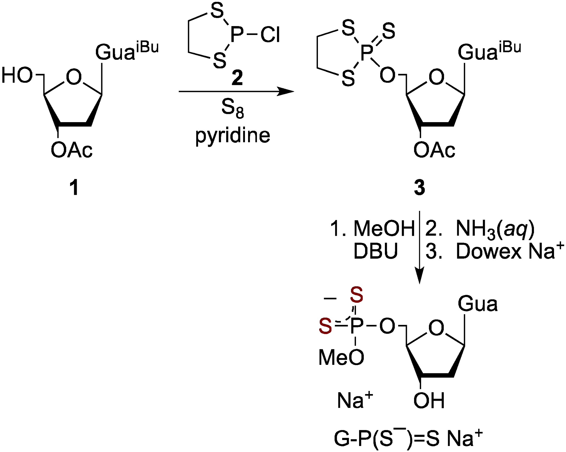 Scheme 1.