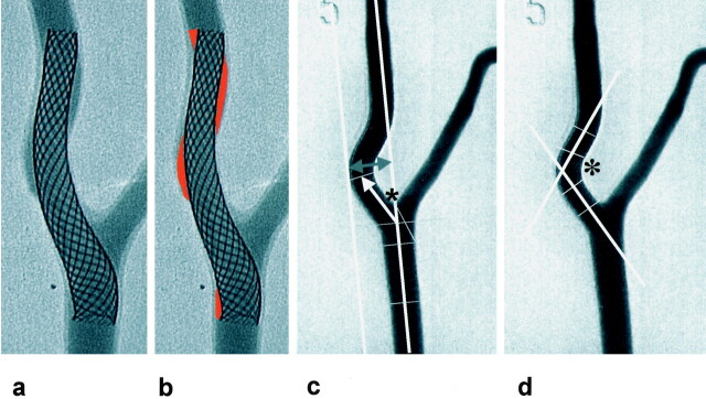 Fig 2.