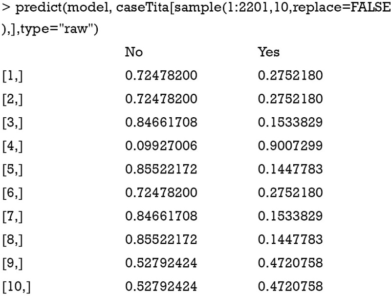 graphic file with name atm-04-12-241-fig4.jpg