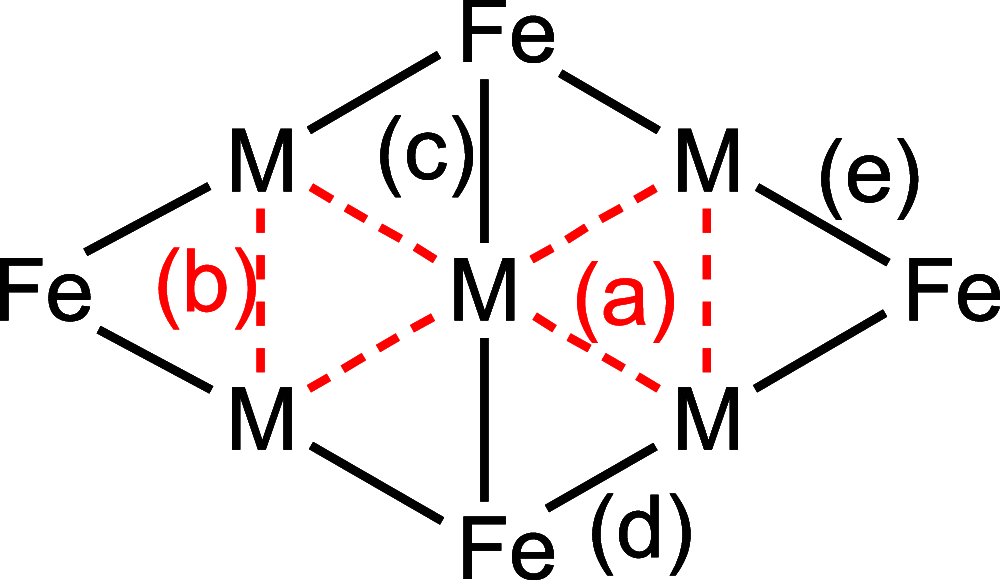 Scheme 6