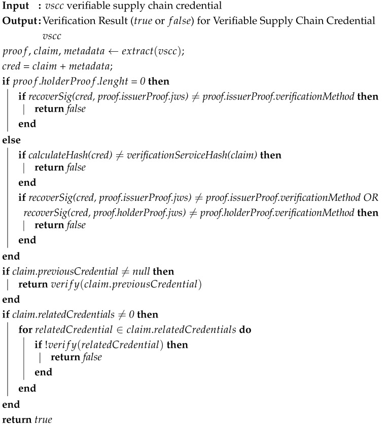 graphic file with name sensors-23-01962-i001.jpg