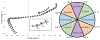 FIGURE 1—