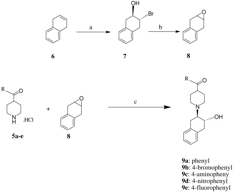 Scheme 2a