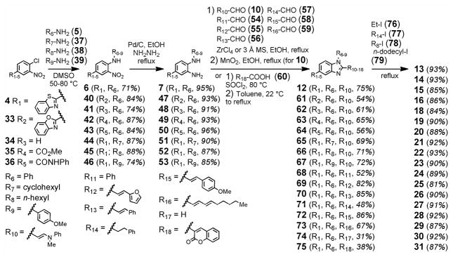 Scheme 2