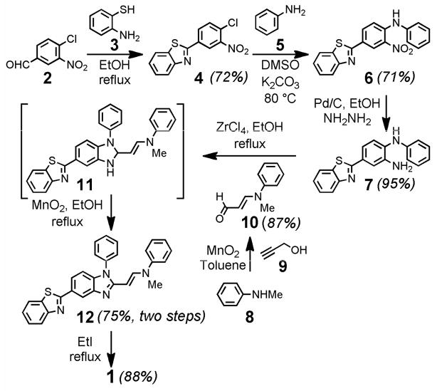 Scheme 1