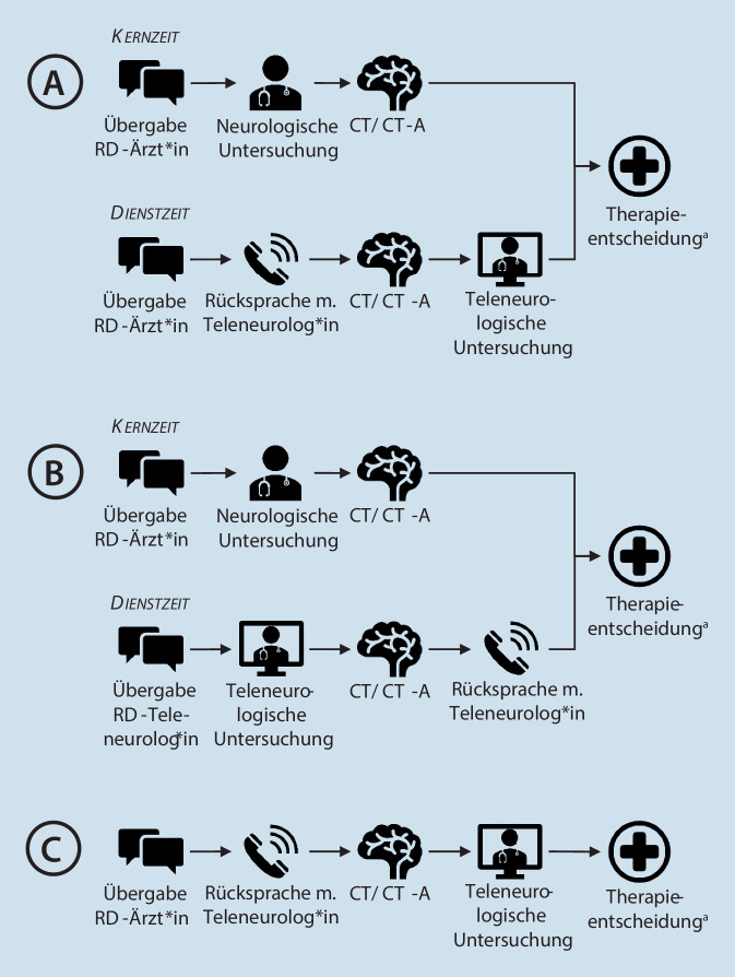 graphic file with name 115_2023_1453_Fig2_HTML.jpg