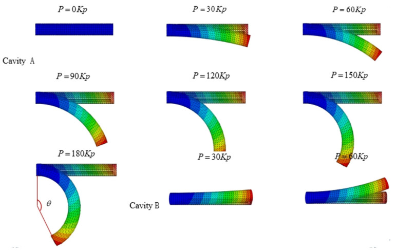 Figure 13