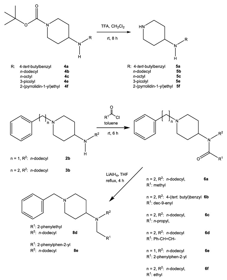 Scheme 2