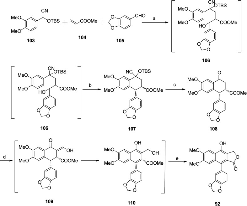 Scheme 14