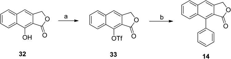 Scheme 4