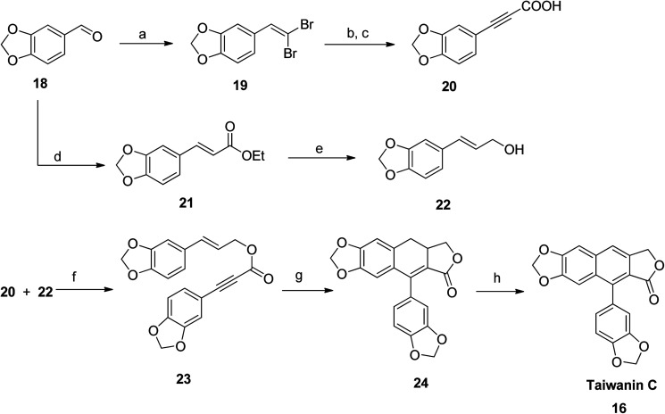 Scheme 1