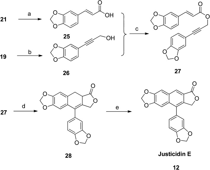 Scheme 2