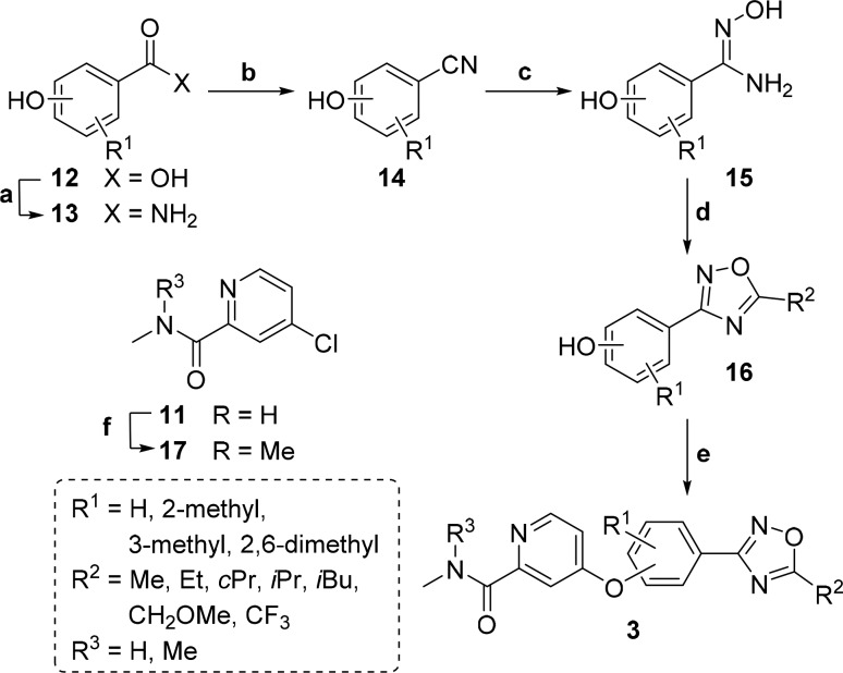 Scheme 2