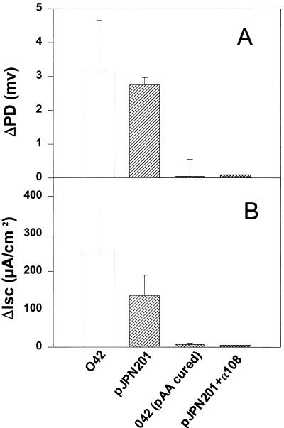 FIG. 6