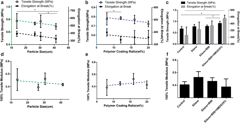 FIG. 9.