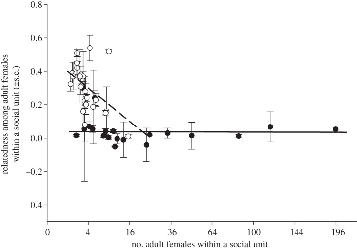 Figure 1.