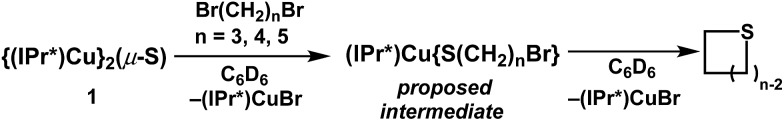 Scheme 6