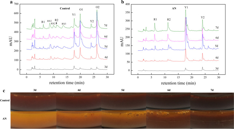 Fig. 4