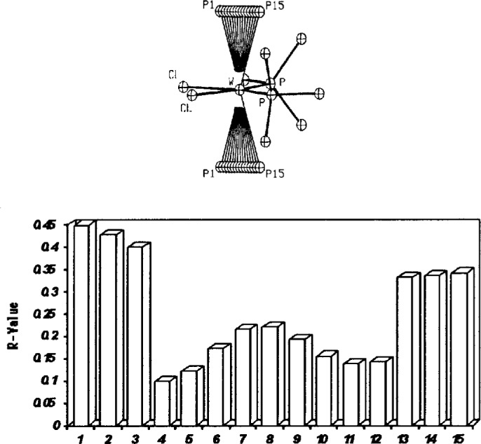 Fig. 10