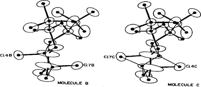 Fig. 12