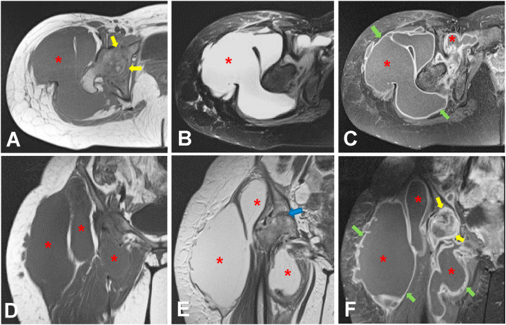 Figure 3