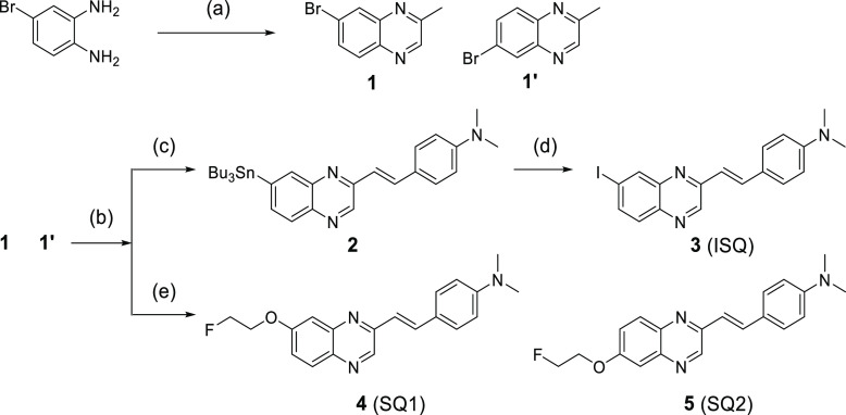 Scheme 1