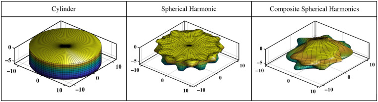 Fig. 3