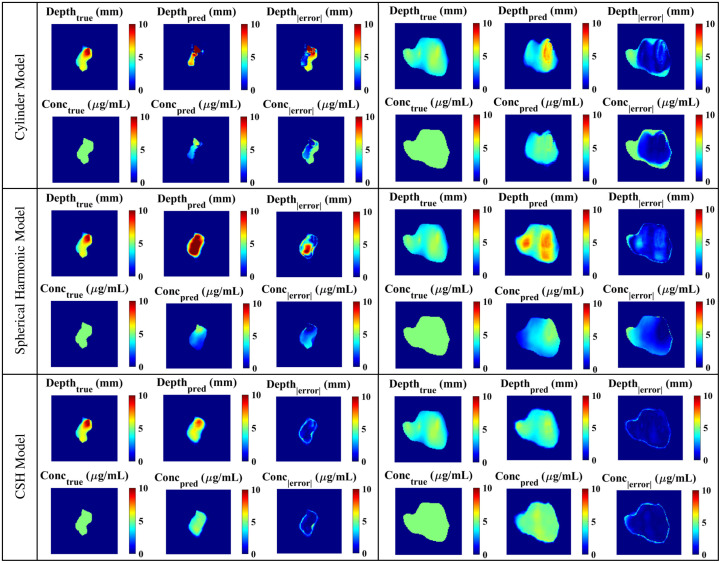 Fig. 8