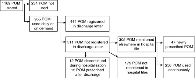 graphic file with name qc19828.f2.jpg