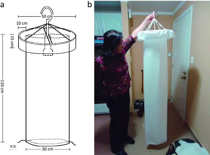 Fig. 2.