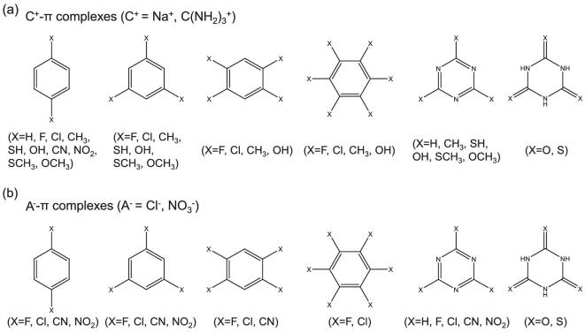 Scheme 1.
