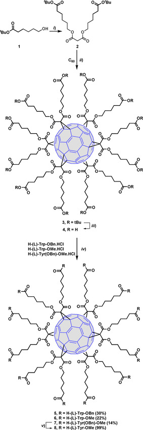 Scheme 1