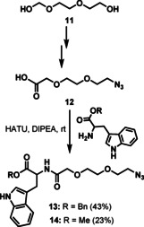 Scheme 3