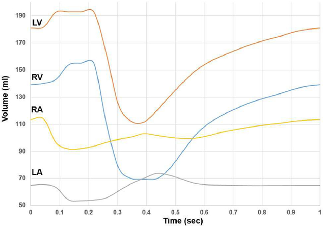 Fig. 8.