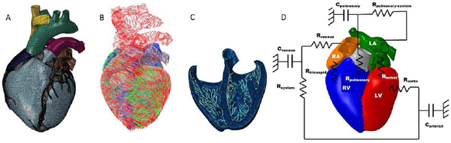 Fig. 2.